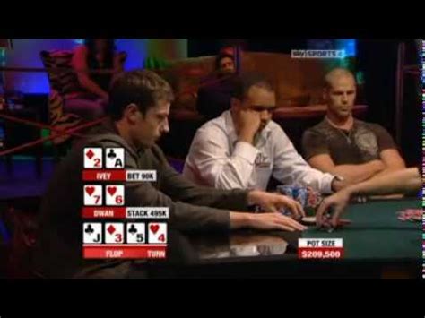 where to watch poker on tv uk
